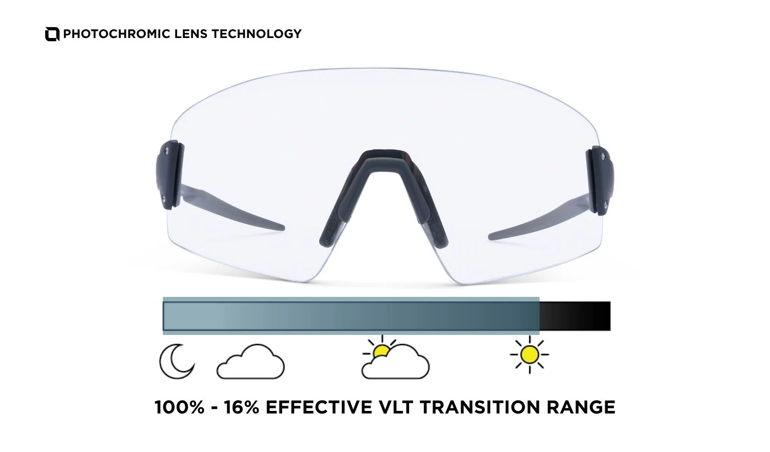 FixieBLAST Photochromic - Image 4