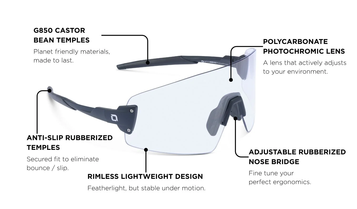 FixieBLAST Photochromic - Image 5