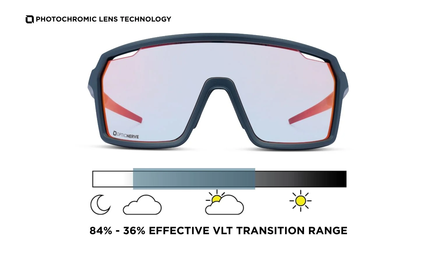 FixiePHENOM 2.0 Photochromic - Image 4
